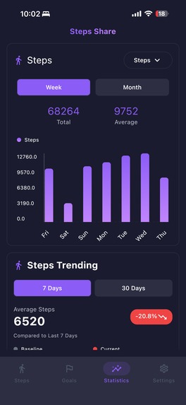 Steps Share – screenshot 5