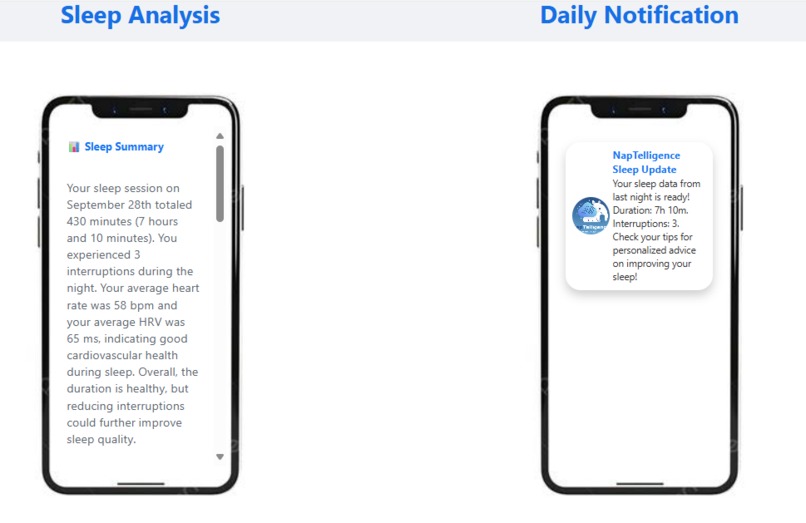 NapTelligence – screenshot 3