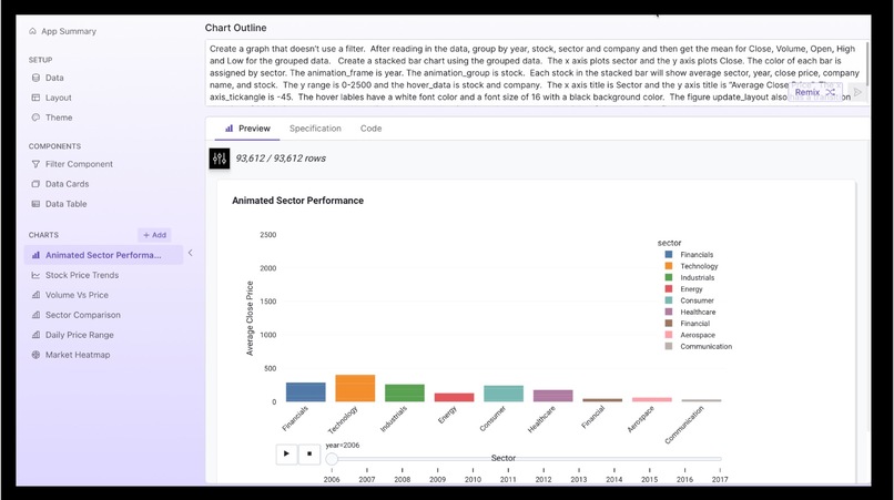 US Stock Sector Analysis 2006-2017 – screenshot 3