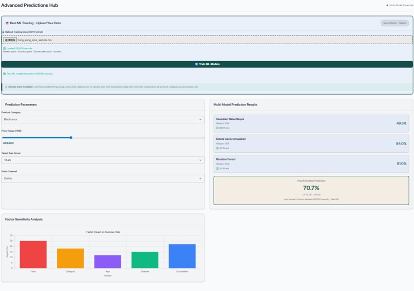 MarketIQ AI - Market Intelligence Platform – screenshot 6
