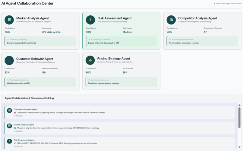 MarketIQ AI - Market Intelligence Platform – screenshot 7
