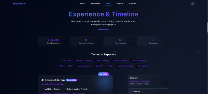 TechTrove | Devpost