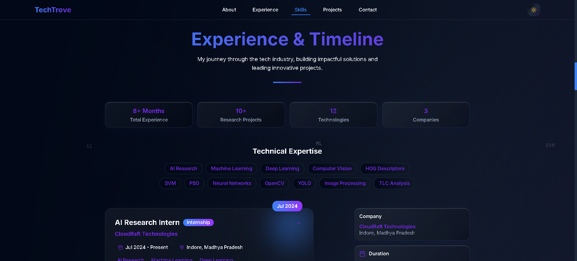 TechTrove | Devpost