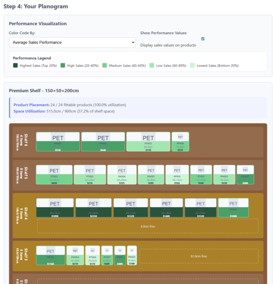 Retail_ShelfSense – screenshot 3
