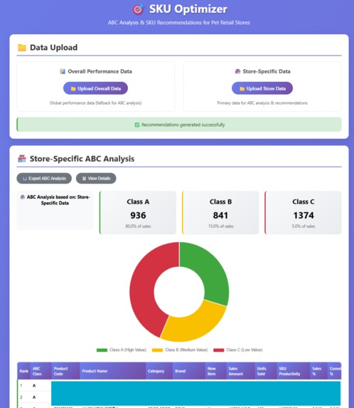 Retail_ShelfSense – screenshot 4