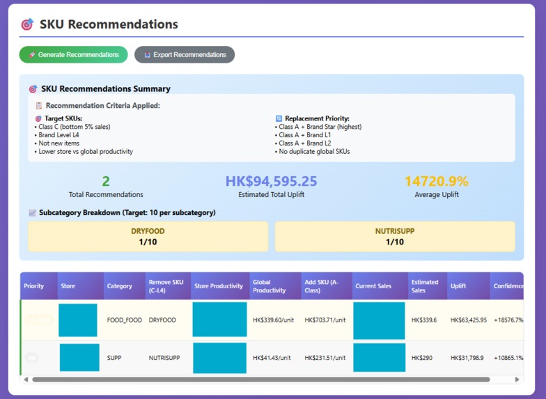 Retail_ShelfSense – screenshot 5