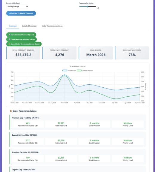 Retail_ShelfSense – screenshot 8