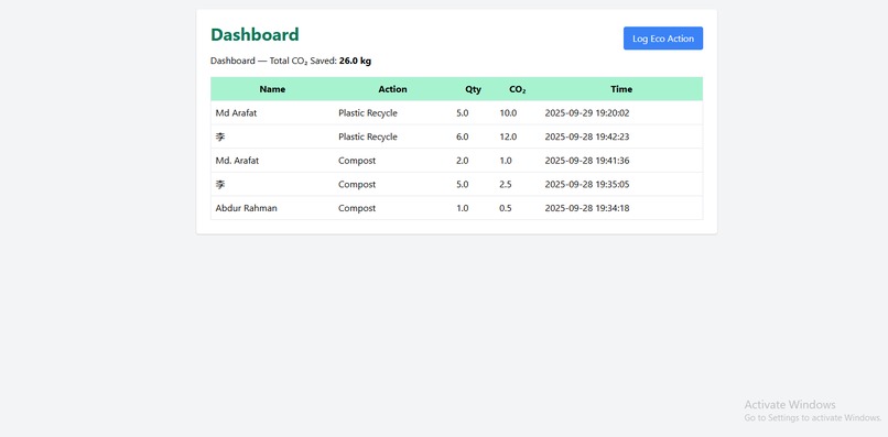 Ecologger- Green Neighbour – screenshot 3