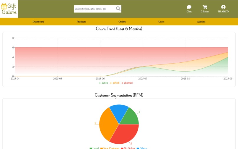 Gift Galore – screenshot 13