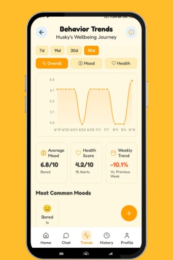 PawPal : Smart care for your very first fur baby – screenshot 2