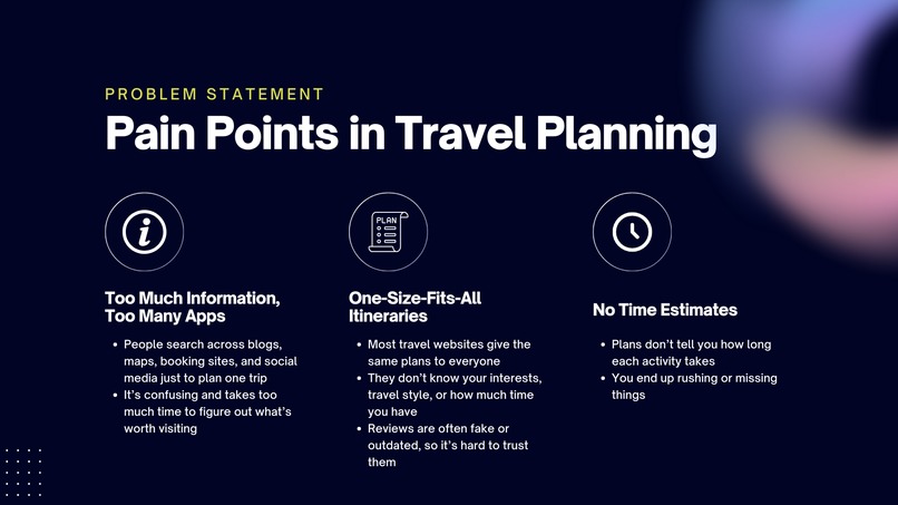 Your A.I. Trip Planner – screenshot 3