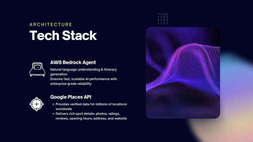 Your A.I. Trip Planner – screenshot 5