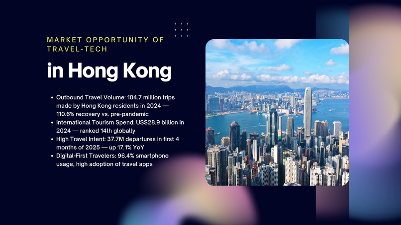 Your A.I. Trip Planner – screenshot 2