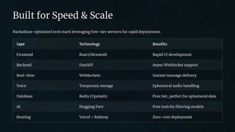 Xypher – screenshot 6