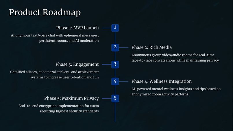 Xypher – screenshot 9