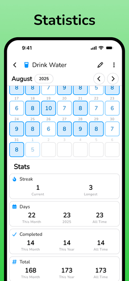 Habit Hues – screenshot 4