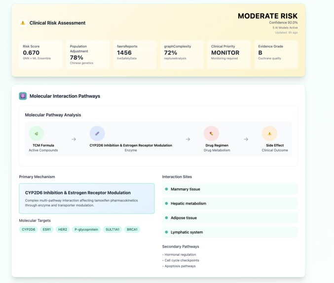 OncoX: Herb x Drug – screenshot 2