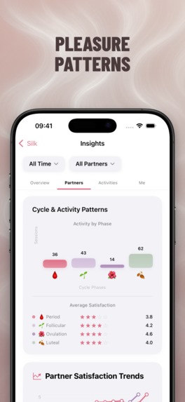 Silk: Private Intimacy Tracker – screenshot 6