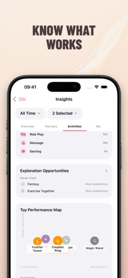 Silk: Private Intimacy Tracker – screenshot 7
