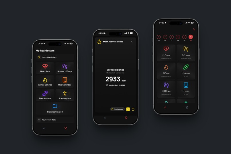 Galbi: Health Sharing – screenshot 2