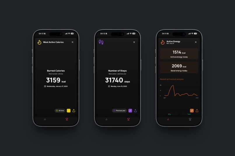Galbi: Health Sharing – screenshot 5