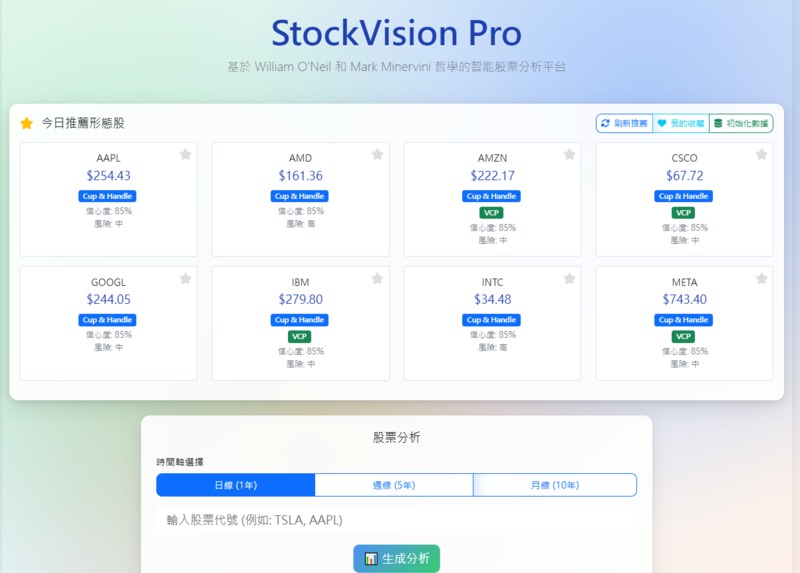 StockVision Pro – screenshot 1