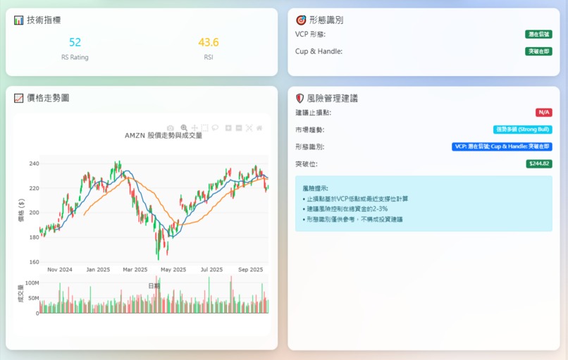 StockVision Pro – screenshot 4