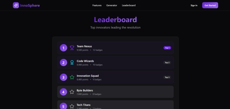 InnoSphere – screenshot 3