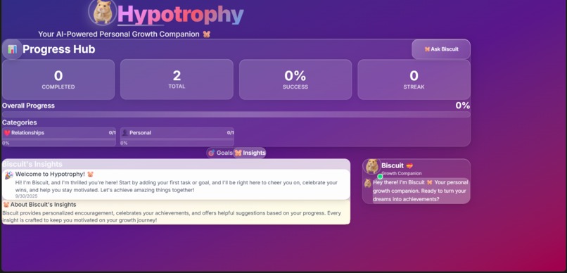 hypotrophy  – screenshot 2