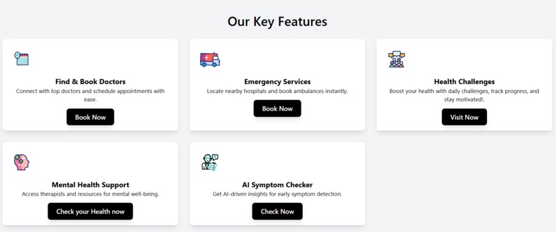 Med Connect – screenshot 2