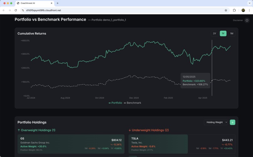 CoachInvest – screenshot 4