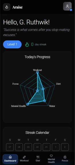 Araise – screenshot 1