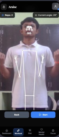 Araise – screenshot 3