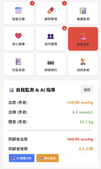 ConneCare-Reimagining Chronic Disease Caregiving with AI – screenshot 5