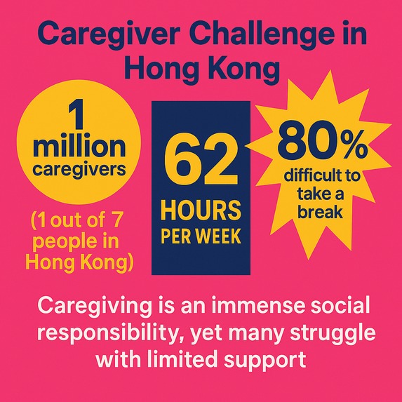 ConneCare-Reimagining Chronic Disease Caregiving with AI – screenshot 7