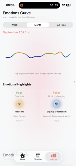 Sentimo – screenshot 3