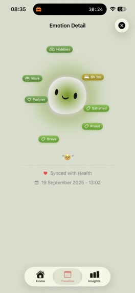 Sentimo – screenshot 4