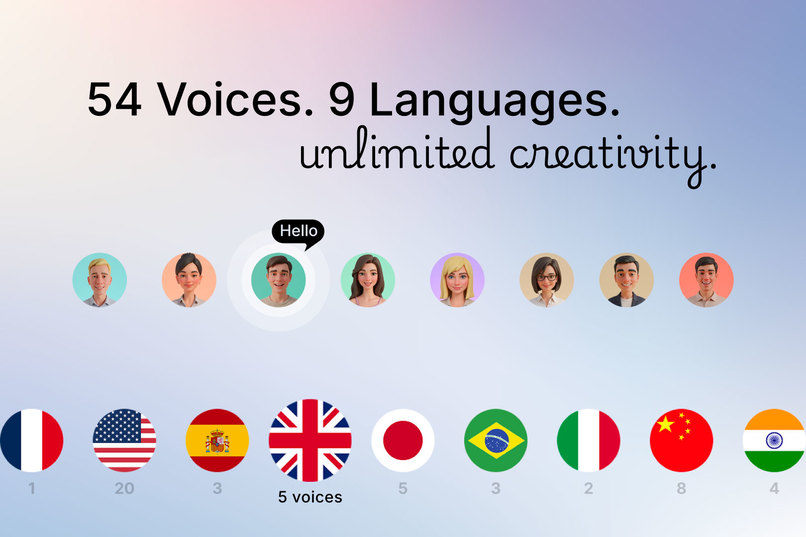 Svara - Natural Speech Generator – screenshot 3