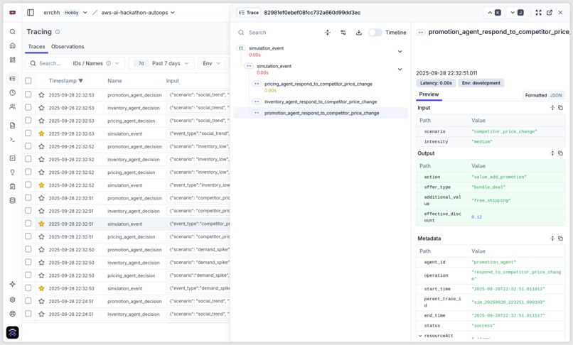 AutoOps: E-commerce Retail Optimisation at SKU level – screenshot 2