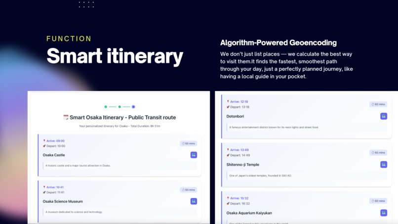 Your A.I. Trip Planner – screenshot 10