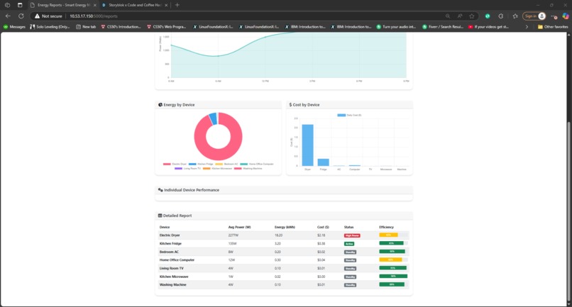 Smart Energy Storyteller: AI + Storyblok for Smarter Home – screenshot 1