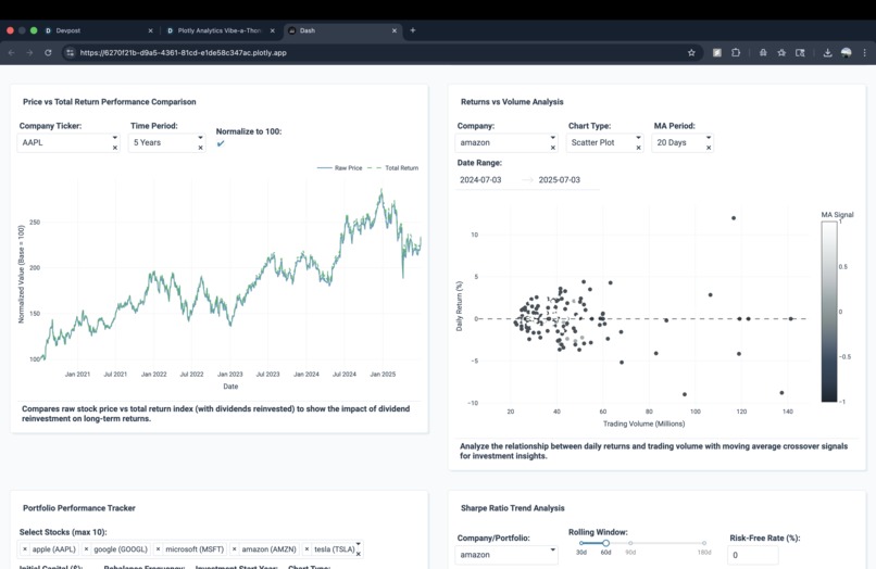 Stock Trends Explorer – screenshot 1