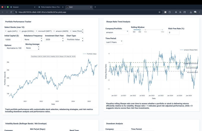 Stock Trends Explorer – screenshot 2