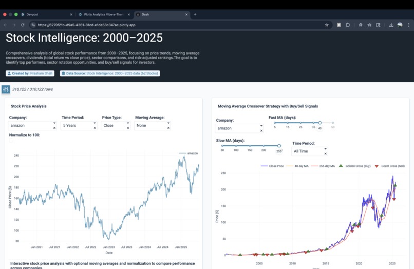 Stock Trends Explorer – screenshot 4