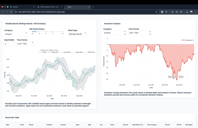 Stock Trends Explorer – screenshot 5