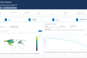 OECD Wellbeing Data Explorer | Devpost