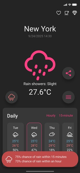 Gonna Rain?! – screenshot 4