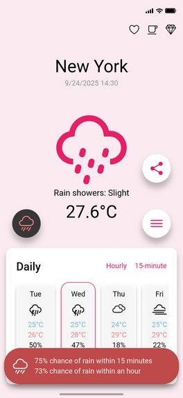 Gonna Rain?! – screenshot 5