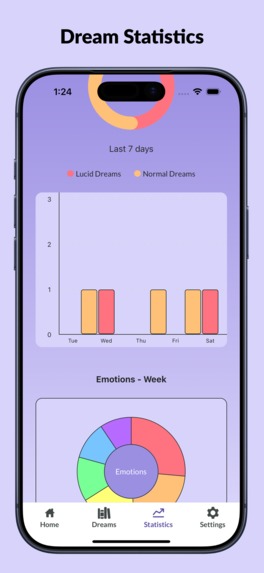 Lucid Dreaming – screenshot 4