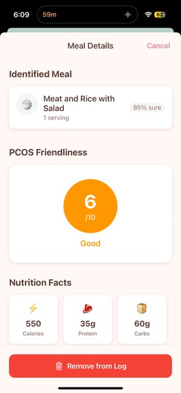 PCOS Polly – screenshot 4